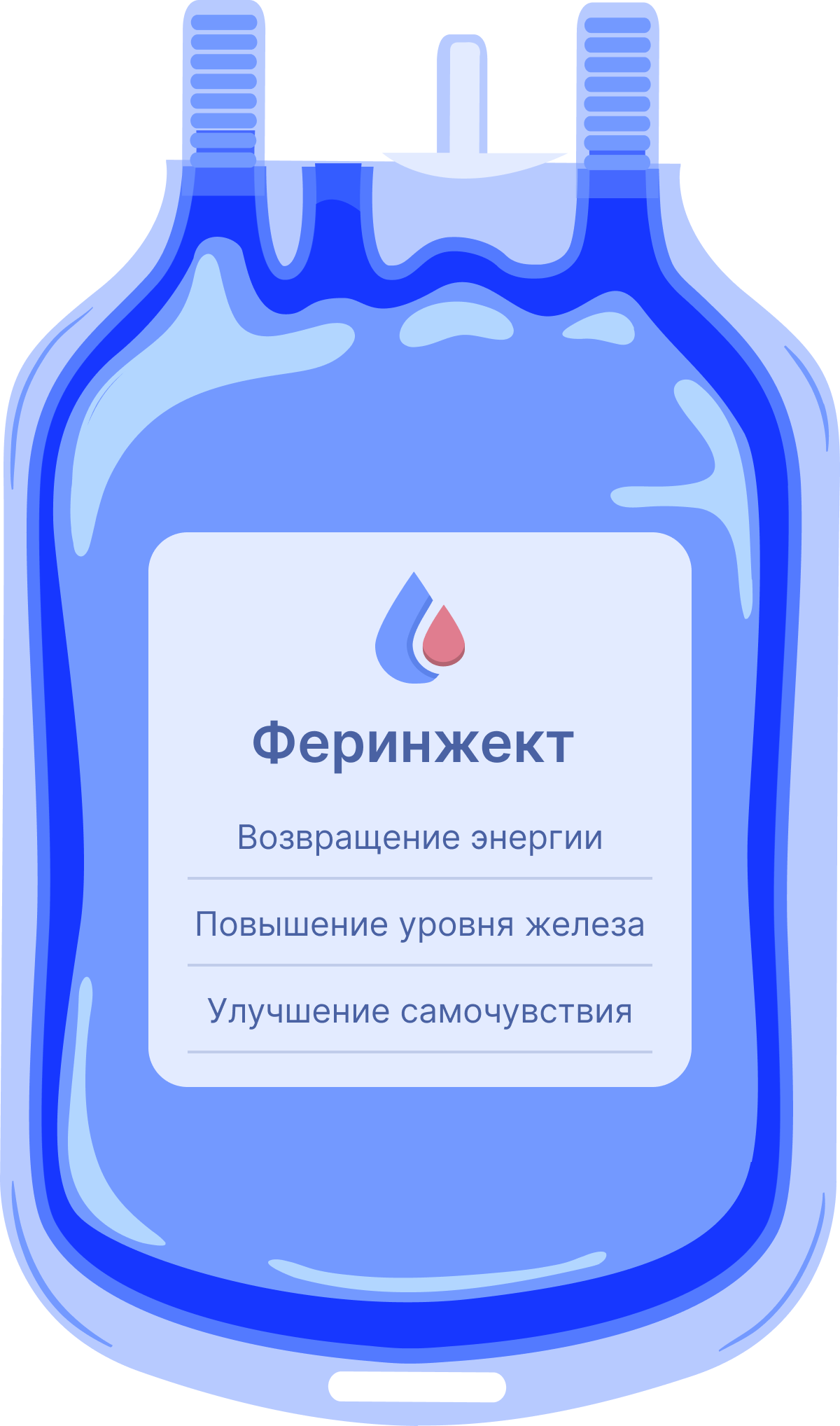 Капельница феринжект